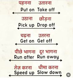 the instructions for how to get up and down in an english language, which is written on