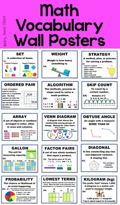 a poster with different types of math posters on the front and back of each poster