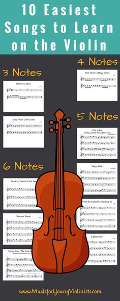 an info sheet with music notes and the words 10 easyest songs to learn on the violin