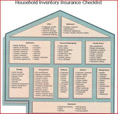 a house with the words household inventory insurance checklist written in red and blue on it