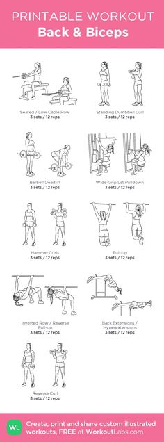 an exercise poster with instructions to do the back and chest exercises for women in workouts