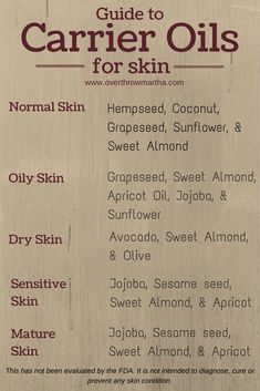 Carrier Oils For Skin, Essential Oil Carrier Oils, Oil Remedies, Diy Kosmetik, Yl Essential Oils, Young Living Oils, Oil Uses, Essential Oil Uses, Aromatherapy Oils