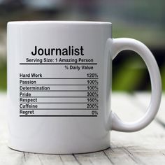 a white coffee mug with the words appraiser on it