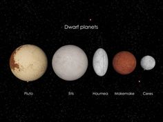 an artist's rendering of the planets in different stages of development, including pluto