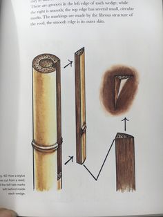 an open book with diagrams on how to make a door handle and the instructions for it