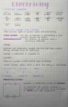 a piece of paper that has some writing on it with different types of electrical symbols