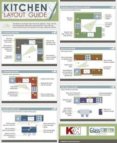 the kitchen layout is shown with instructions for different types of cabinets and appliances in it