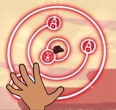 a hand is touching an object in the middle of a circle with symbols on it