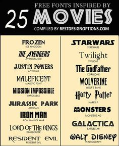 the 25 movie font styles for movies