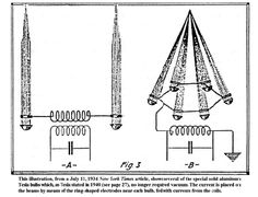 the diagram shows two different types of electrical devices, one with an antenna and another with wires