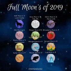 the full moon's calendar for march and june, with all zodiac signs on it