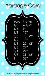 a yard sign that says yard inches and has white polka dots on the green background