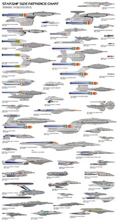 the starship enterprise chart is shown in full color, with all its components labeled