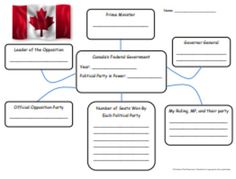 the canadian flag is shown in this graphic diagram, which shows what it looks like