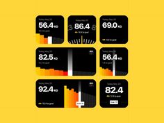 an image of the numbers and times on credit cards that are yellow, black, and white