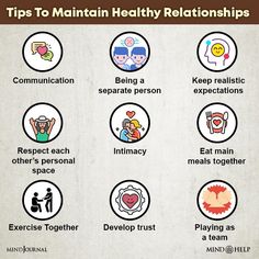 Building healthy relationships requires effort and patience. But love is the foundation of any happy relationship. Building Healthy Relationships, Healthy Love, Growing Together, Happy Relationship, Communication Relationship, Happy Relationships, Grow Together, Mental Health Matters, The Foundation