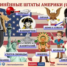 an image of the united states in russian and english with pictures of famous people on them