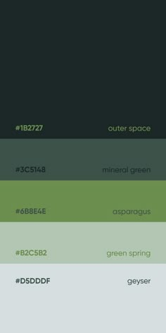 an image of the color scheme for different types of paint colors and their corresponding names