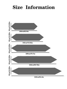 a diagram showing the size and direction of an information page for each section of the document