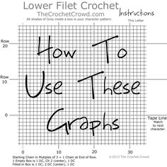 the words how to use these graphs are written in black ink on a white background