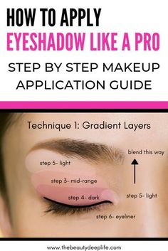 Eye Makeup Simple, Foundation Tips, Makeup Simple