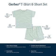 Made from 100% cotton for a soft and gentle fit on sensitive skin, this matching t-shirt and shorts set is the perfect choice for sunny day adventures. Designed for comfort, your little will love exploring the exciting world around them wherever the day takes you. With a comfort-stretch waistband on the shorts for an easy fit, and ribbing around the t-shirt neckline, your baby boy or toddler boy will be comfortable all day long. And for hassle-free care, simply toss this outfit in the washing ma Green T-shirt For Playwear In Summer, Green T-shirt For Summer Playwear, Cotton Short Sleeve Summer Sets, Casual Green T-shirt For Summer, Summer Beach Sets With Graphic Print, Green Cotton Crew Neck Sets, Green Summer Set With Graphic Print, Summer Green Sets With Graphic Print, Green Graphic Print Summer Sets