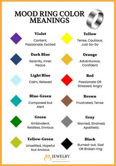 the color chart for mood ring colors