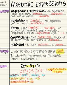 a poster with some writing on it that says algebrac expressions and other words