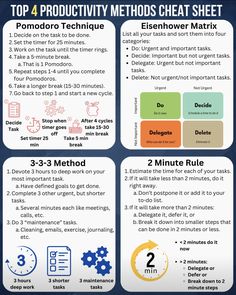 an info sheet with instructions on how to use the method for producing and producing products