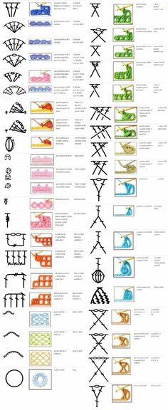 an image of different types of symbols in the language of letters and numbers, with their corresponding