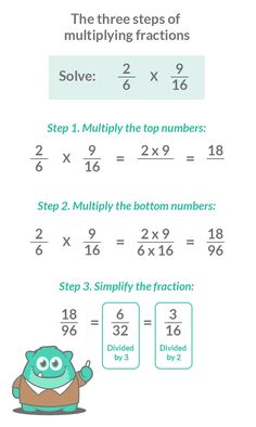 the three steps of multiplying fractions worksheet is shown in green