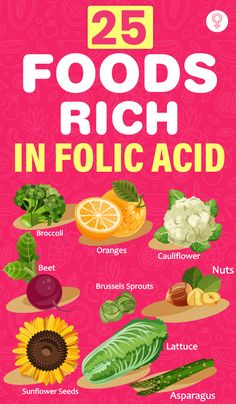 Folic Acid Foods, Folate Rich Foods, Folate Foods, Orange Cauliflower, Brain And Nervous System, Vitamin B12 Deficiency, Pregnancy Food, Gluten Intolerance