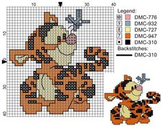 a cross stitch pattern with an image of a cartoon character in the form of a dog