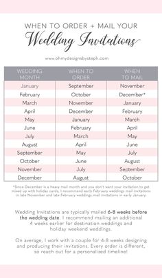 the wedding schedule is shown in pink and gray with white lettering on it, which reads when