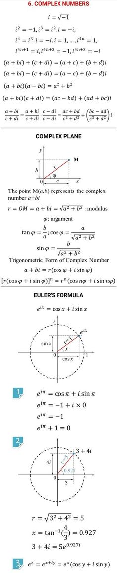 the diagram shows how to write complex numbers