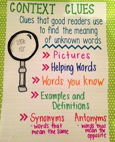 Context Clues Anchor Chart, Ela Anchor Charts, Classroom Anchor Charts, Reading Anchor Charts, Third Grade Reading, 2nd Grade Reading