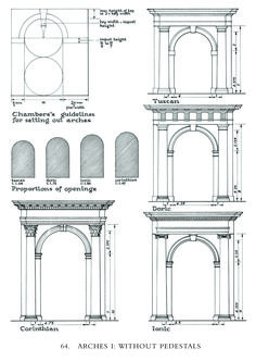 an architectural drawing showing the archs, arches and doorways in different stages of construction