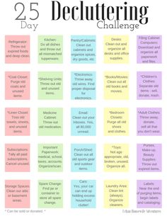 the 25 day decluttering challenge is shown in this graphic diagram, which shows how