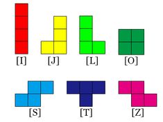 four different colored squares with numbers and letters in each one, including the letter t