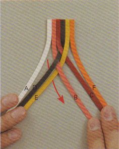 two hands are holding the ends of several colored wires with arrows pointing to each other