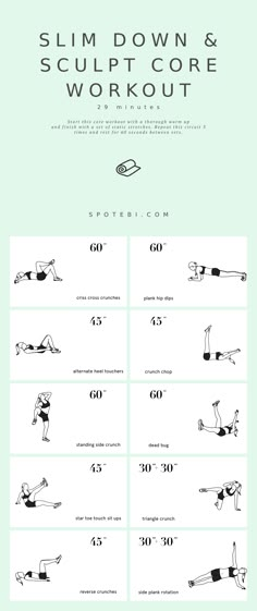 a poster with instructions on how to do the splits and squats in different positions