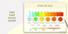 Pain Scale Chart Cat Scale Mood, Incredible 5 Point Scale, Pain Scale 1-10, Scales Weighing, Digital Weighing Scale, Chart Design, Education