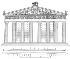 an architectural drawing of the parthenion in ancient greek architecture, vintage line drawing or engraving illustration