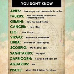 the zodiac signs have been written on paper