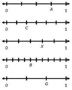 number line worksheet with numbers on it and arrows pointing in opposite directions to each other