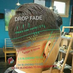 Barber Tips, Men's Cuts, Hair Cut Guide, Drop Fade, Cortes De Cabello, Boys Hair