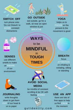 Daily Self Care, Calm The Mind, Types Of Meditation, Mind Relaxation, Mindfulness Activities, Relaxation Techniques, Mental Wellbeing, Ways To Relax, Mental And Emotional Health