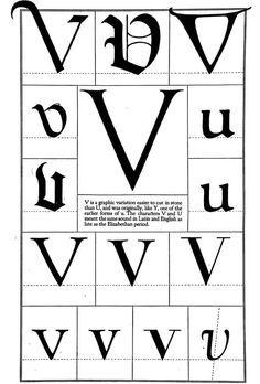 an old fashioned alphabet with letters and numbers