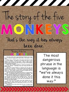 the story of the five monkeys that's the way it has always been done