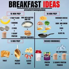 Motivasi Diet, Skipping Breakfast, Resep Diet, Healthy Weight Gain, Trening Fitness, Makanan Diet, Idee Pasto Sano, Healthy Meal Prep, Healthy Breakfast Recipes